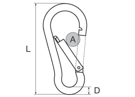Karabinerhaken Edelstahl 12 mm, Sicherheitsclip, langlebig und korrosionsbeständig