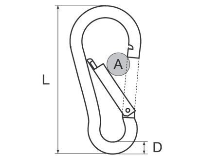 Karabinerhaken Edelstahl 3mm, rostfreier Karabiner, hochglanzpoliert und säurefest