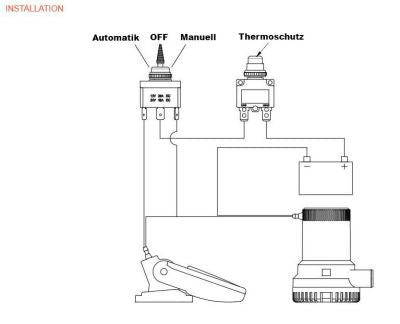 SEAFLO control panel bilge pump switch with LED display, pump switch, dry run protection and thermal protection