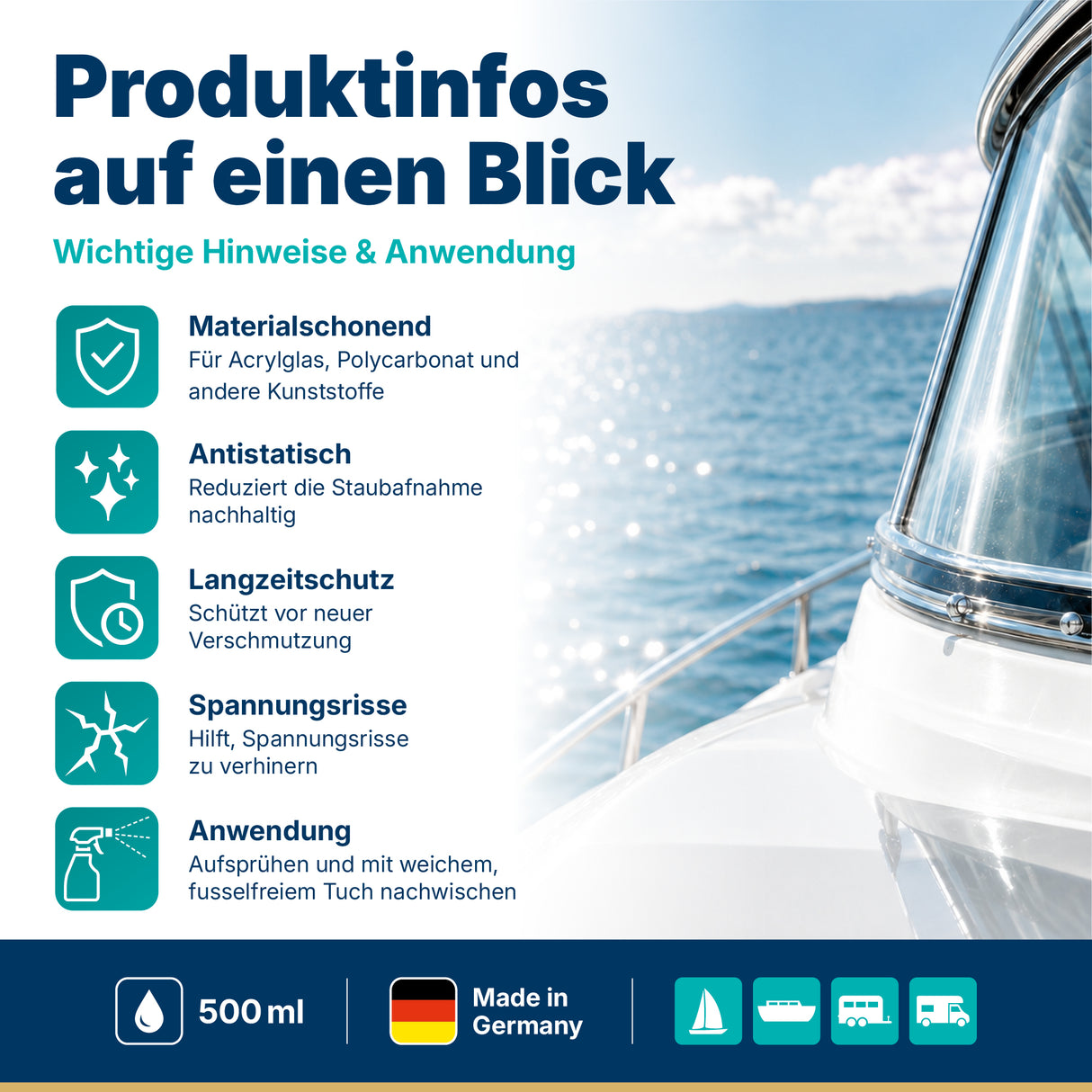 awn Acrylglas Reiniger