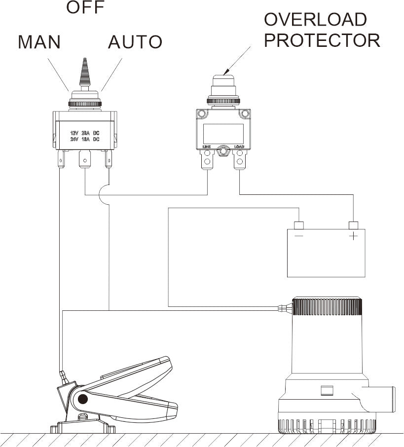 SEAFLO float switch mercury-free ABS, bilge pump switch, impact-resistant material for basement monitoring