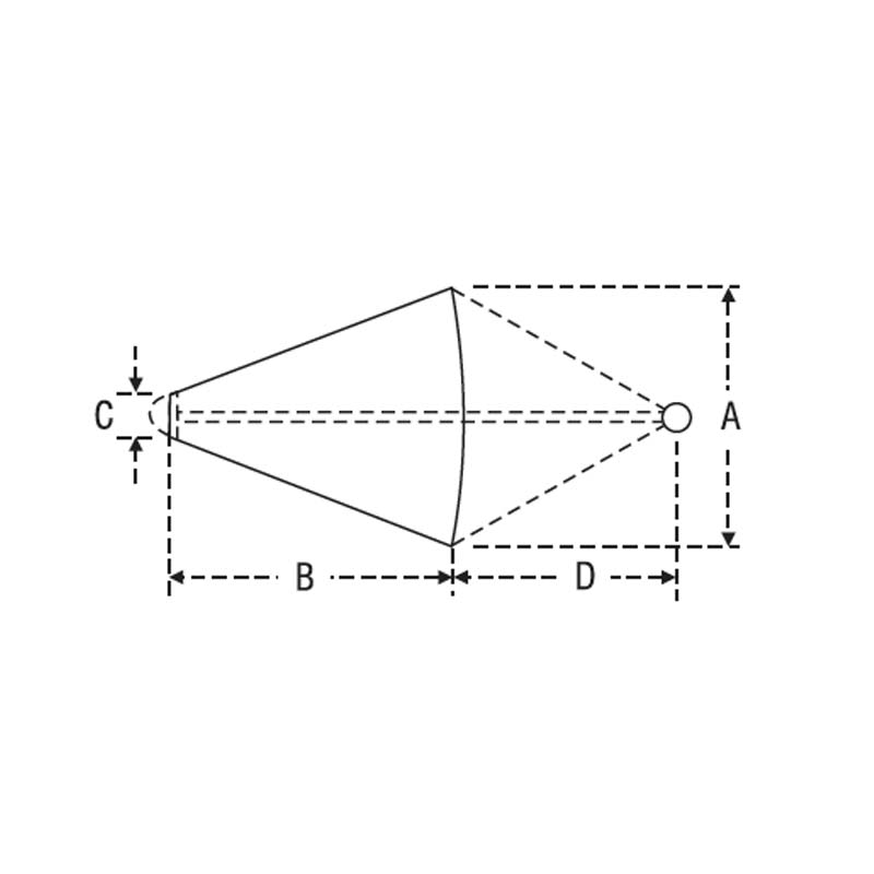 Bootsanker für Boote von 15–45 Fuß, faltbar, PVC gewebeverstärkt - 47 x 54 - 185 x 143 cm