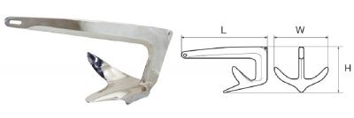 Bruce-Anker 15kg Edelstahl