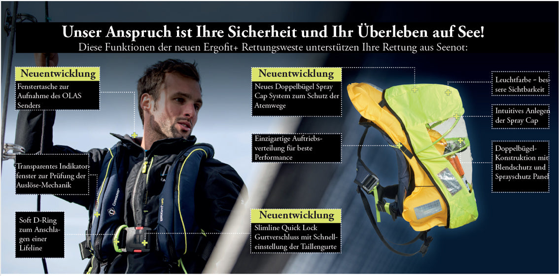 ErgoFit 190N Automatic, 7005002