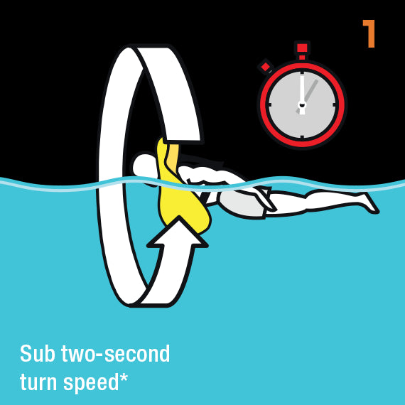 ErgoFit 290N ISO Automatic, schwarz, PC-017475