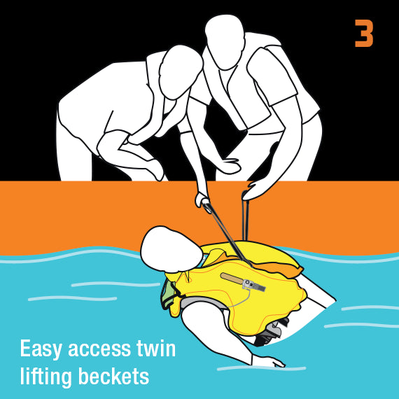 ErgoFit 290N ISO Automatic, schwarz, PC-017475