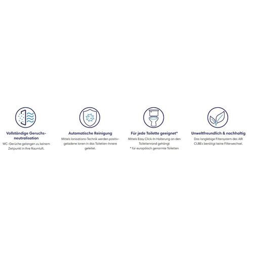 Bellaria WC-Geruchsneutralisator Automatischer Luftreiniger mit Ionisation, Luftabsauger, Umweltfreundlich und einfache Installation