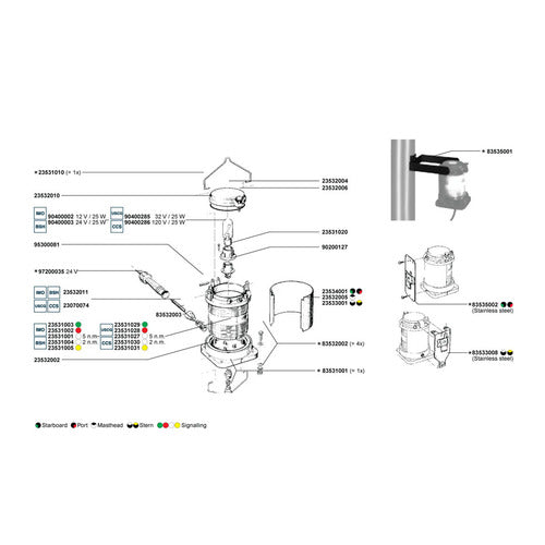 Aquasignal Navigationslaterne 55 BB 24V, Schiffsbordlicht, Mattes schwarzes Polycarbonat, IP56, Sichtbarkeitswinkel 112,5 Grad, für Schiffe 20-50m