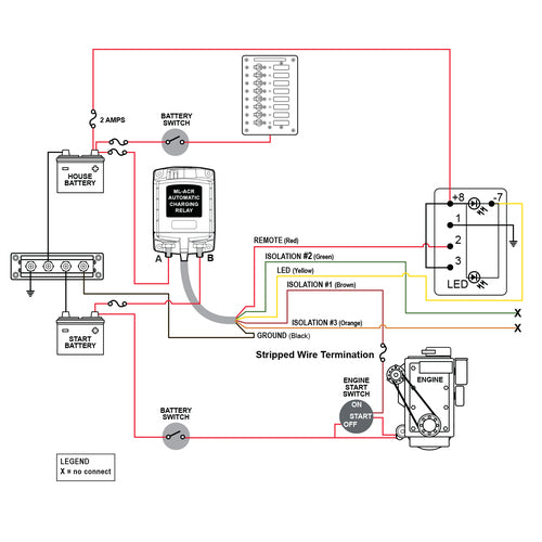 Blue Sea Automatisches Laderelais 24V DC 500A, Batterieladerleiste, Magnetverriegelung & Dual-Sensing