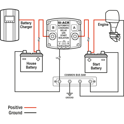 Blue Sea Automatic Charging Relay 12/24 Volt, Battery Isolator, Ignition-Proof and Hermetically Sealed