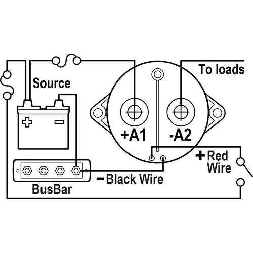Blue Sea Magnetspule 250A 12/24V, Zündgeschützter SPST-Schalter, Hermetisch dicht