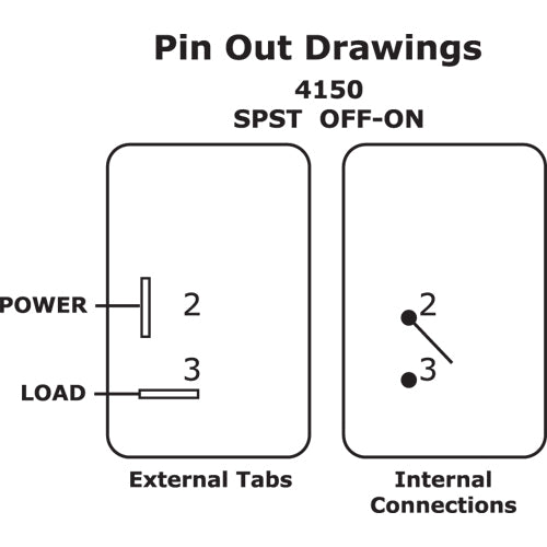 Blue Sea Systems Weatherproof Toggle Switch IP67 SPST, Switch Unit, Corrosion Resistant