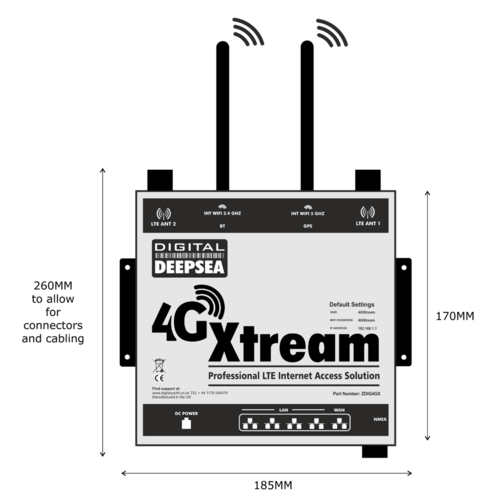 Digital Yacht LTE system MIMO technology Dual SIM High performance antennas Fast Wi-Fi GPS NMEA 2000 integration for yachts