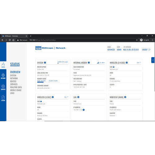 Digital Yacht LTE system MIMO technology Dual SIM High performance antennas Fast Wi-Fi GPS NMEA 2000 integration for yachts