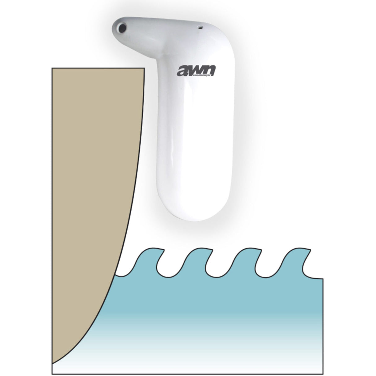 Fender Süllbordfender Weiß 35 cm Länge, Bootsschutz, Exzellenter Halt