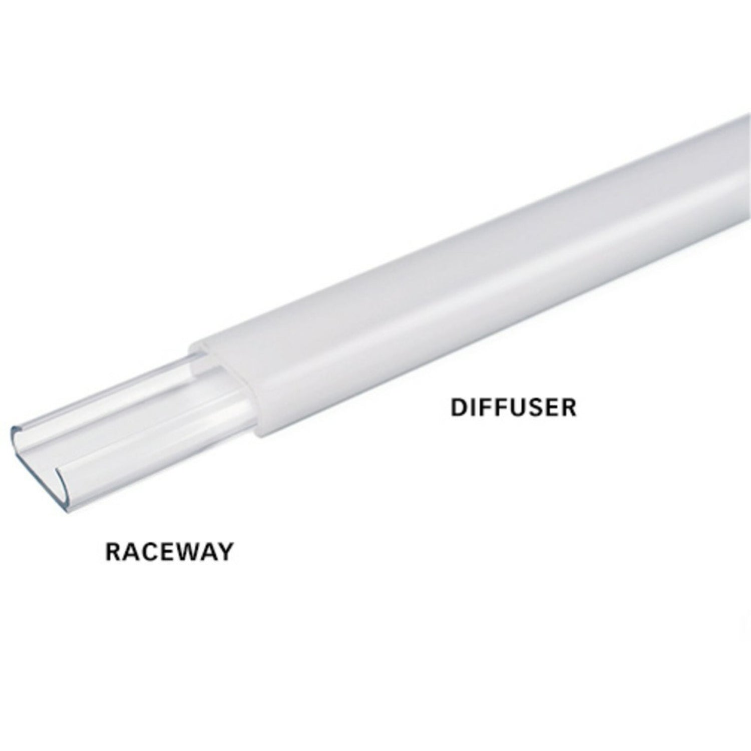 Raceway und Diffuser für LED-Leuchtstreifen, Zubehör für Leuchtstreifeninstallation, 1 Meter Länge