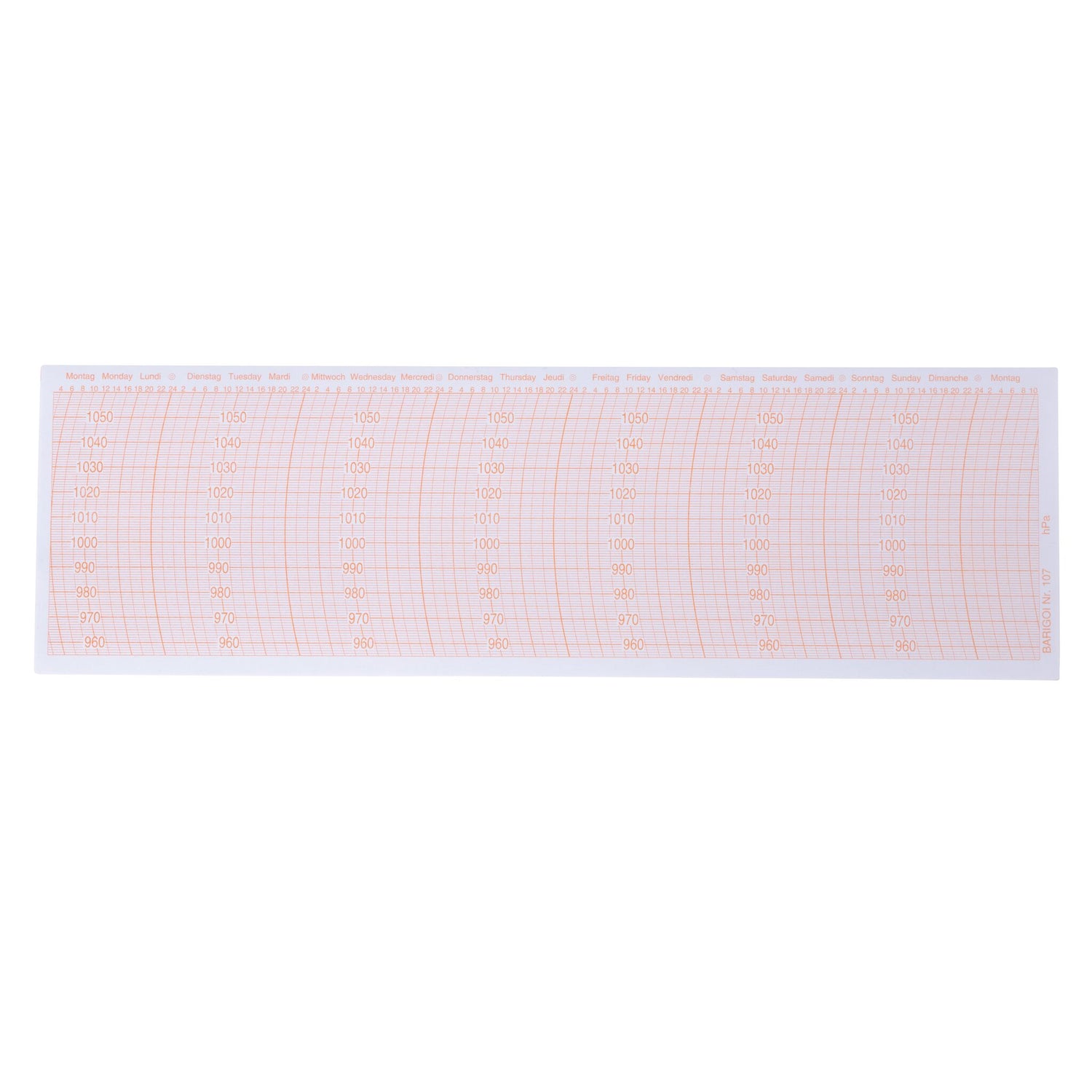 BARIGO Diagrammblätter für Registriergeräte, Diagrammpapier, kompatibel mit allen BARIGO Geräten
