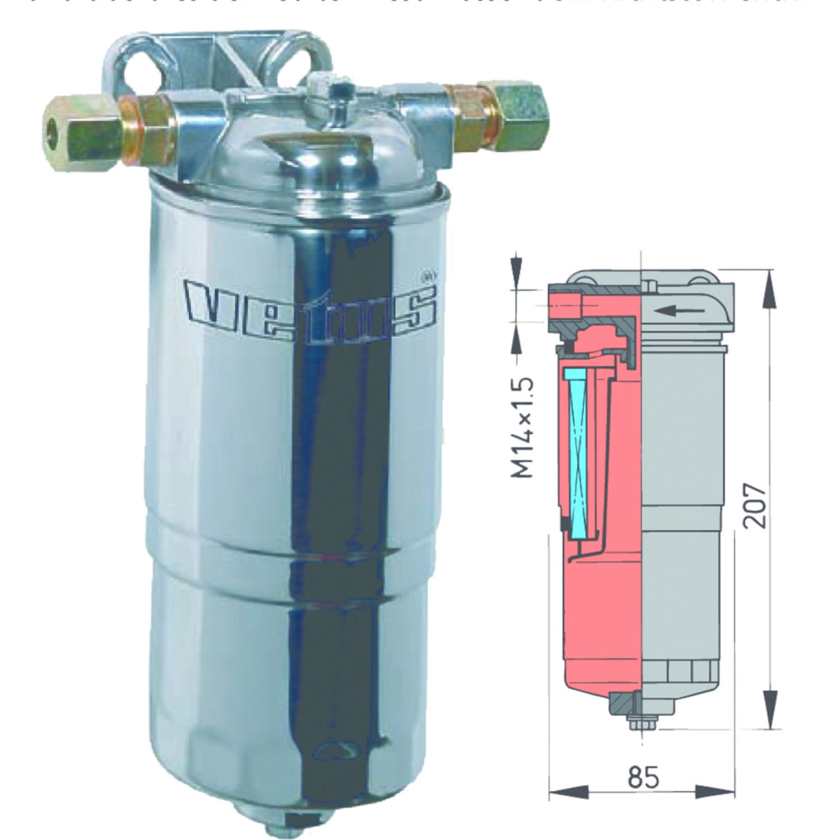 VETUS Wasserabscheider Wärmeschutzschild 180 l/h, Kraftstofffilter ISO 1008 zertifiziert, für Benzin & Diesel