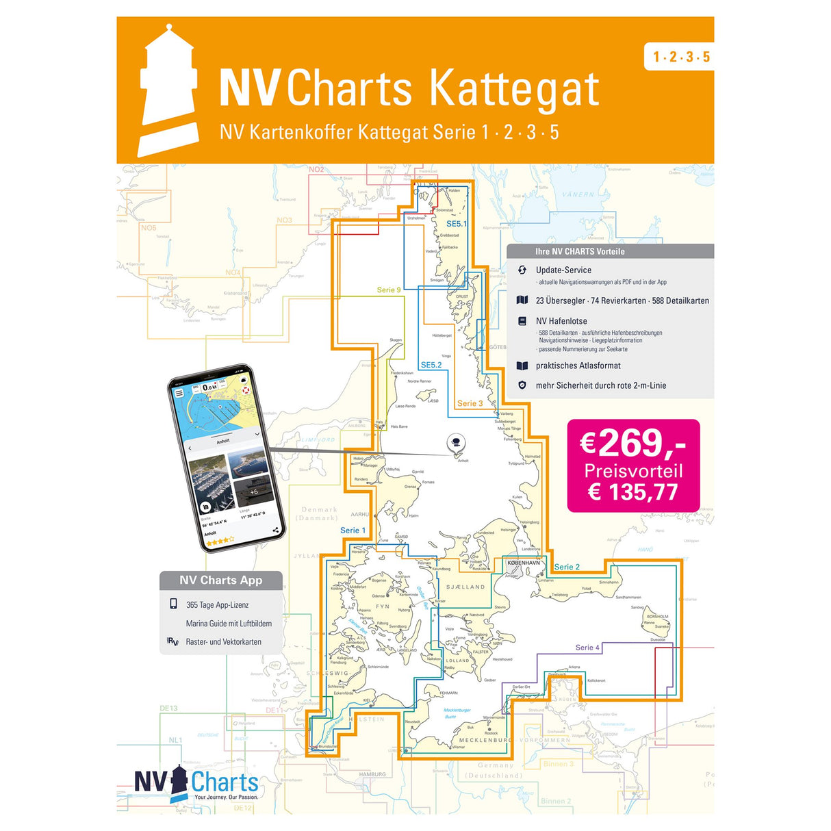 NV Atlas Seekartenkoffer Kattegat Serie 1, 2, 3 und 5, nautische Karten, inklusive Hafenpläne und Ansteuerungen