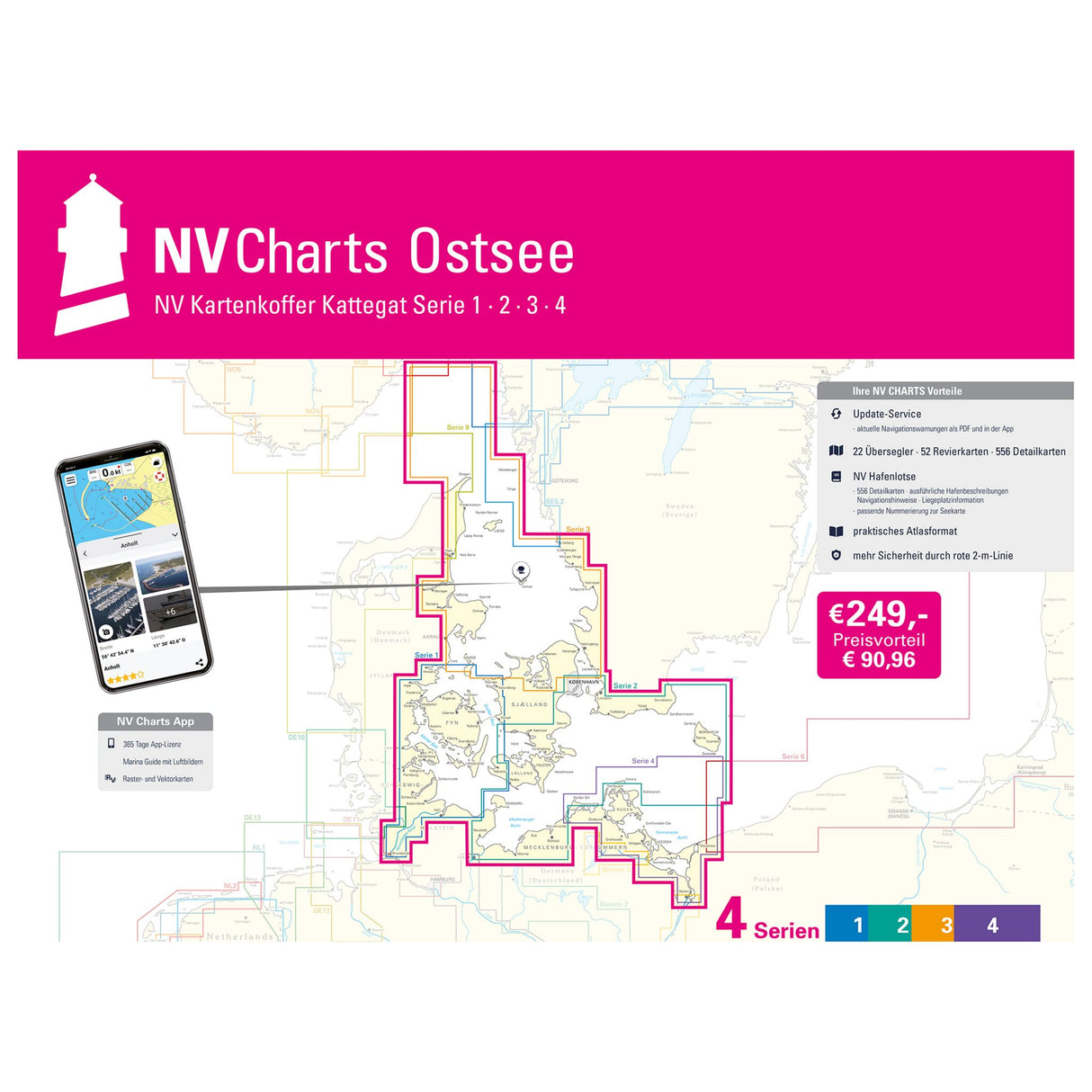 NV Seekartenkoffer Ostsee Kattegat Serien 1-4, Hafenpläne & Ansteuerungen, Brückendurchfahrtshöhen-Set