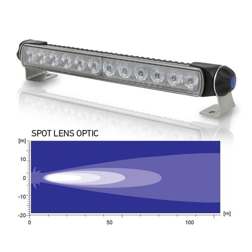 Hella LED Lichtleiste 2200 Lumen schwarz, LED-Leuchtstäbe, extrem schmale 5° Spot-Ausleuchtung