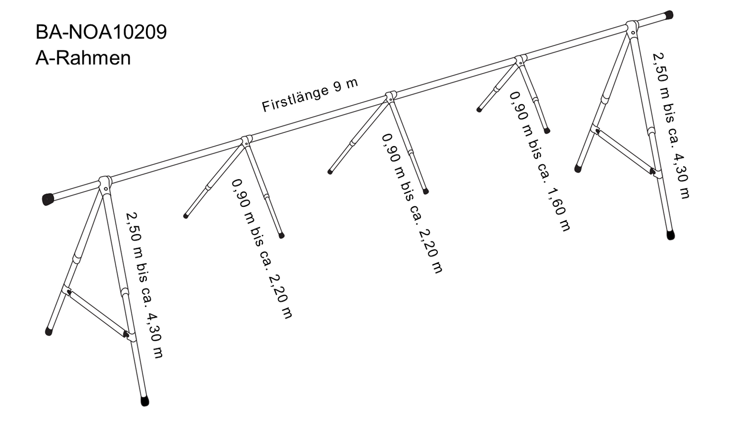 NOA Planen A-Gestell 11-13m