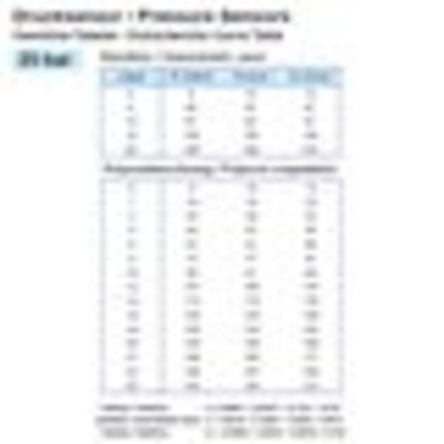 Veratron Oil Pressure Sensor 25bar/350psi, Pressure Sensor M14x, New Model XYZ123 Black