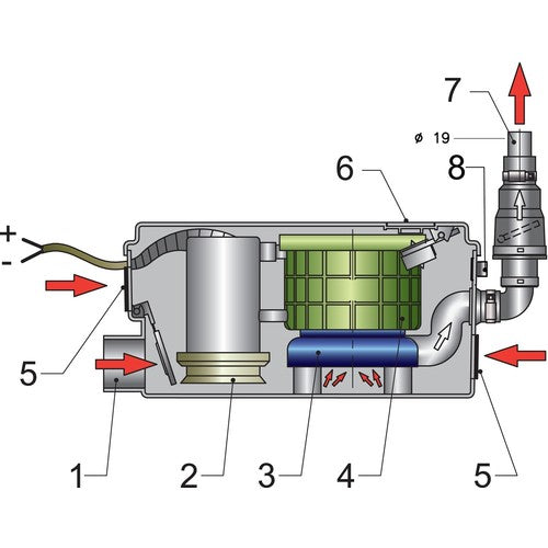 Vetus wastewater transport system quiet pump, bilge system 24V, compact design