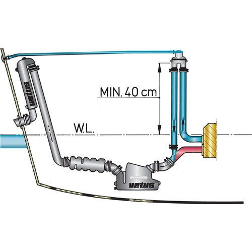 Vetus Kunststoffbelüfter 13/19/25/32 mm, Schlauchbelüfter, konstanter Kühlwasserfluss