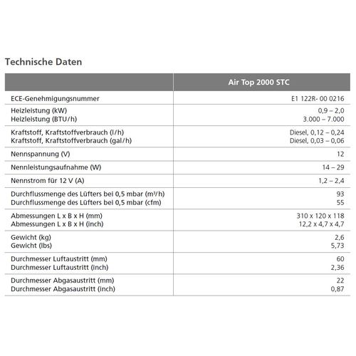 Webasto Diesel-Luftheizung geräuscharm Marine-Heizgerät 12 V, kleinste Luftheizung mit PWM-Dosierpumpe