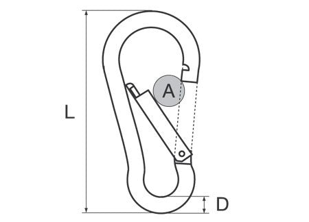 Karabinerhaken Fireman 6,5mm Aluminium Blau