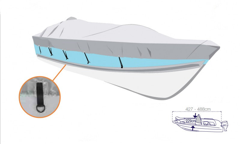 CovyLux Gewebe Persenning Boot 550-610 cm, UV-beständig, wasserdicht und trailerbar - XS – XXL
