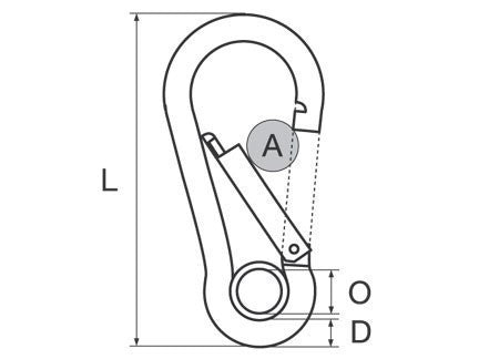 Karabinerhaken mit Öse Edelstahl 13 mm
