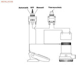 SEAFLO ® Schaltpaneel für Bilge Pumpe