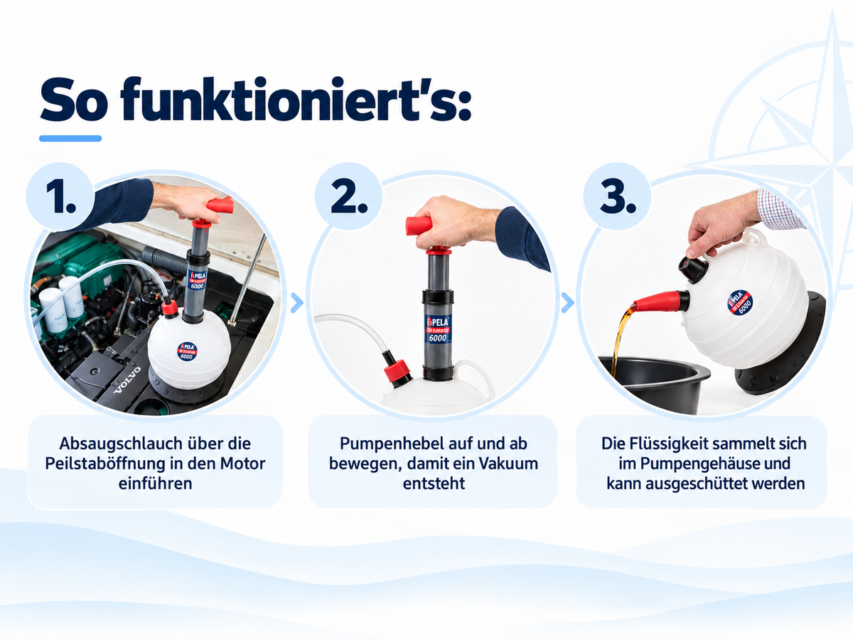 PELA Ölabsauger PL 6000, 6 Liter Auffangbehälter