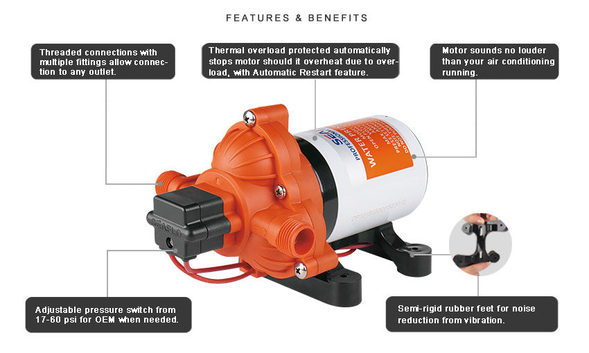 SEAFLO pressure water pump 3-chamber diaphragm pump, self-priming, low noise, long service life 12 V - 10.6 - 11.6 liters