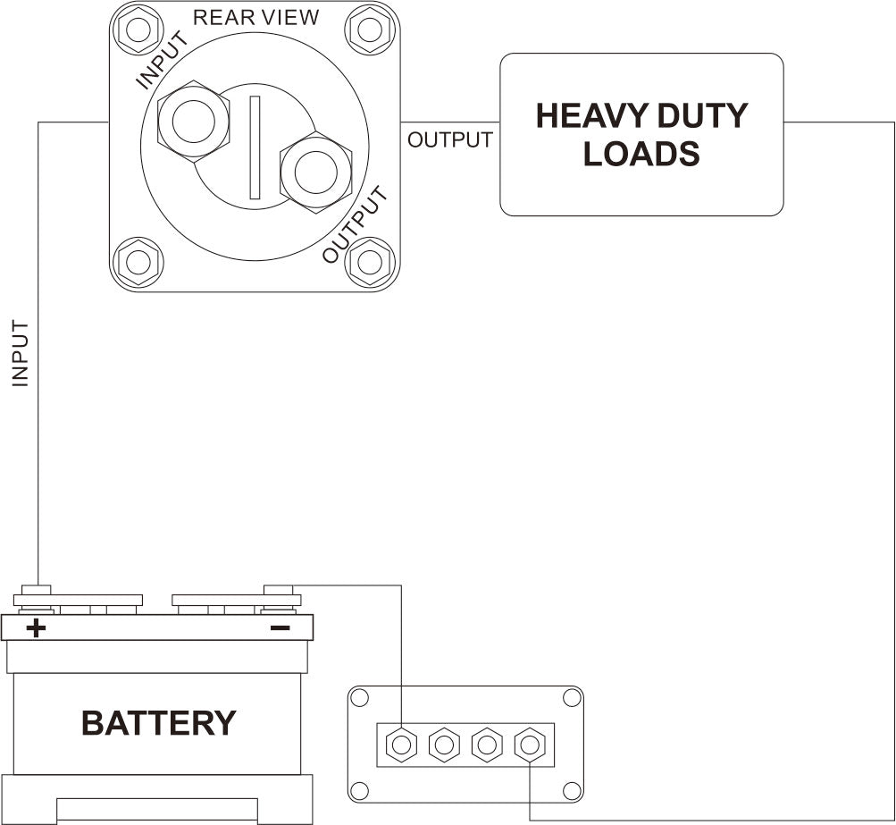 SEAFLO ® Batterie Hauptschalter 1250 A Aufbau Batterie-Hauptschalter