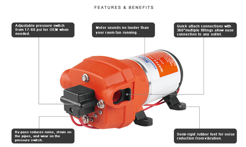 SEAFLO  Druckwasserpumpe 12,5L/Min. 12 V