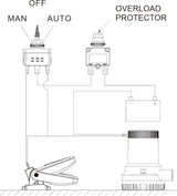 SEAFLO float switch mercury-free ABS, bilge pump switch, impact-resistant material for basement monitoring