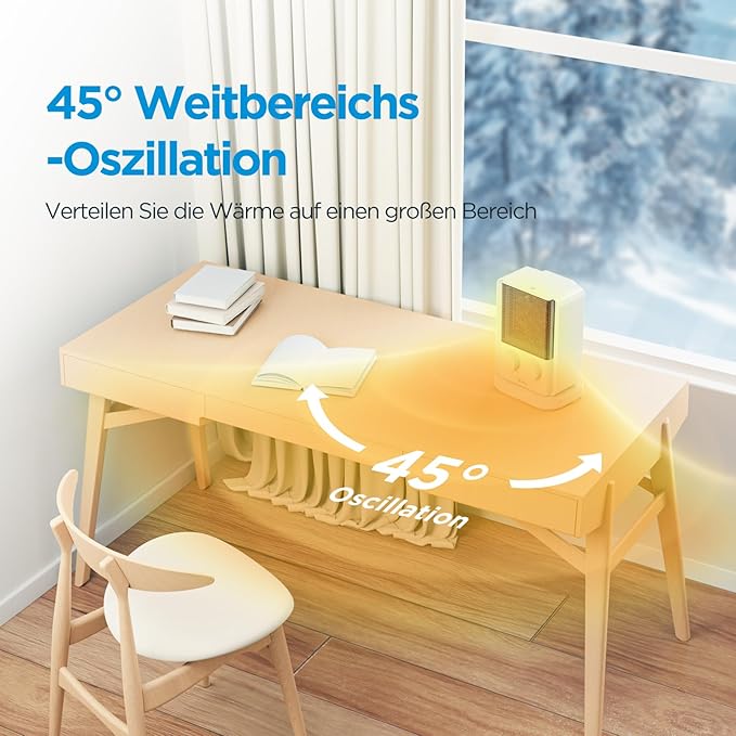 Midea NTY 20-22 E (WH) Keramik Heizlüfter 2000 Watt mit Eco-Modus