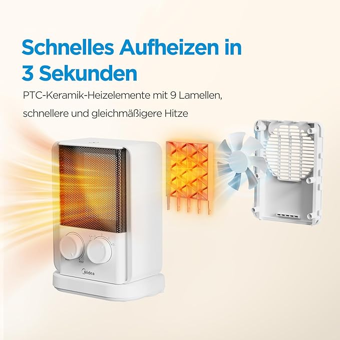Midea NTY 20-22 E (WH) Keramik Heizlüfter 2000 Watt mit Eco-Modus