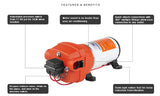 SEAFLO® Druckwasserpumpe 17 l/min 12/24 V, 4-Kammer-Membranpumpe, hohe Effizienz und Langlebigkeit - (Optional mit 12/24 V)