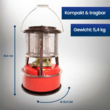 OceanTEC Petroleum-Heizung 5,3 L Tank – 8.400–10.000 BTU/h (2,46–2,93 kW) – mit Flammlöschfunktion & Kippschutz – Outdoor Heizgerät für Boot, Camping & Garten