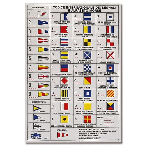 BUKH Signalcode-Set International, Morsecode, Englisch 10 Stück 280x190 mm