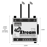 Digital Yacht LTE system MIMO technology Dual SIM High performance antennas Fast Wi-Fi GPS NMEA 2000 integration for yachts