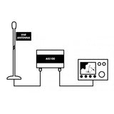 Digital Yacht AIS Receiver AIS100, NMEA 0183 dual-channel receiver, cost-effective black box solution