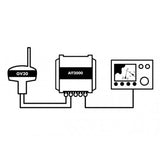 Digital Yacht GV30 ais/ukw-antenne