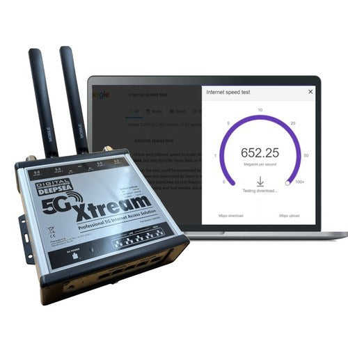 Digital Yacht Internetsystem 5G/4G-Konnektivität für Boote, WLAN-Router, Dual-SIM, Starlink-Integration, MIMO-Technologie