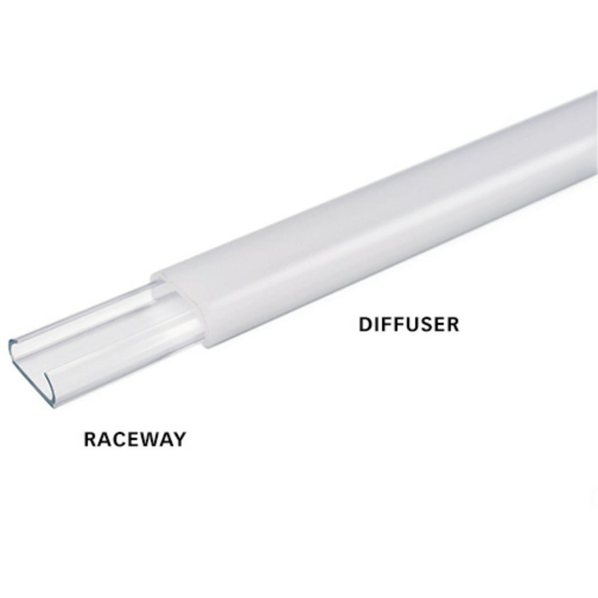 Raceway und Diffuser für Leuchtstreifeninstallation