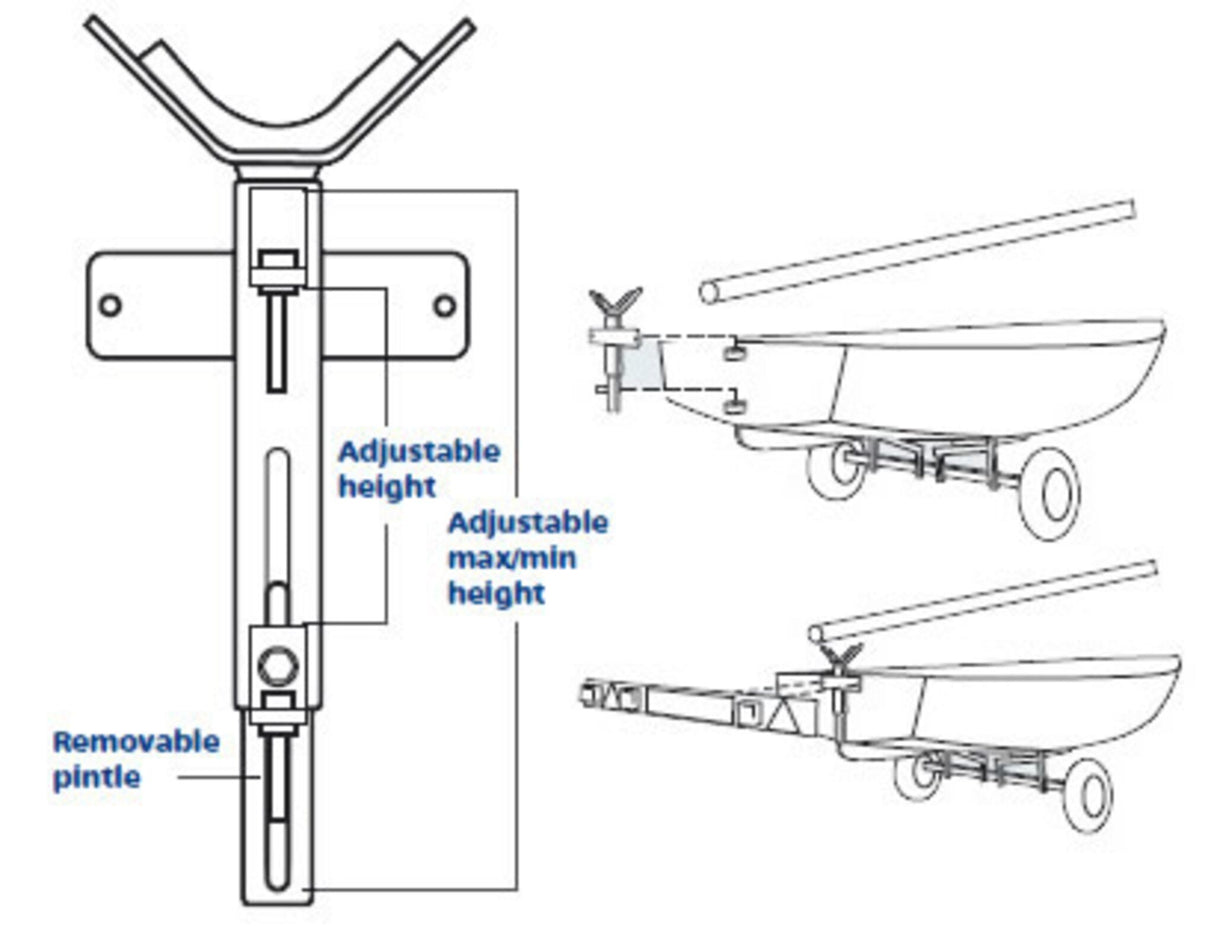 Barton Marine Mast-Transportstütze für Boote/Yachten